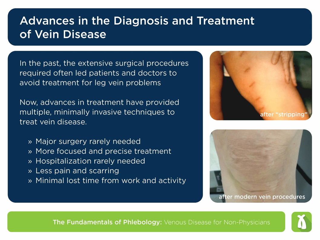 advancedtreatment